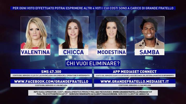 Grande Fratello 13, puntata del 21 aprile: Valentina eliminata? la prova di ballo e il Gioco delle Coppie article-post