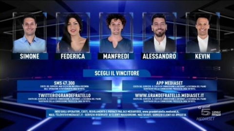 Anticipazioni Grande Fratello 2015, finale del 10 dicembre: vince Federica? The Kolors ospiti, info streaming preview