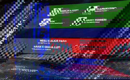 Sanremo 2017, riassunto terza puntata: Ermal Meta vince la serata cover, Nesli-Paba e Giulia Luzi-Raige eliminati preview