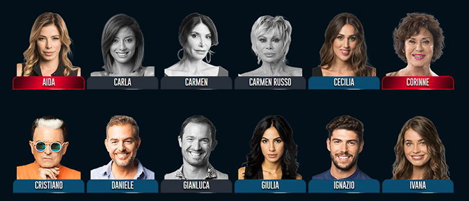 Chi Sono In Nomination Del Grande Fratello
