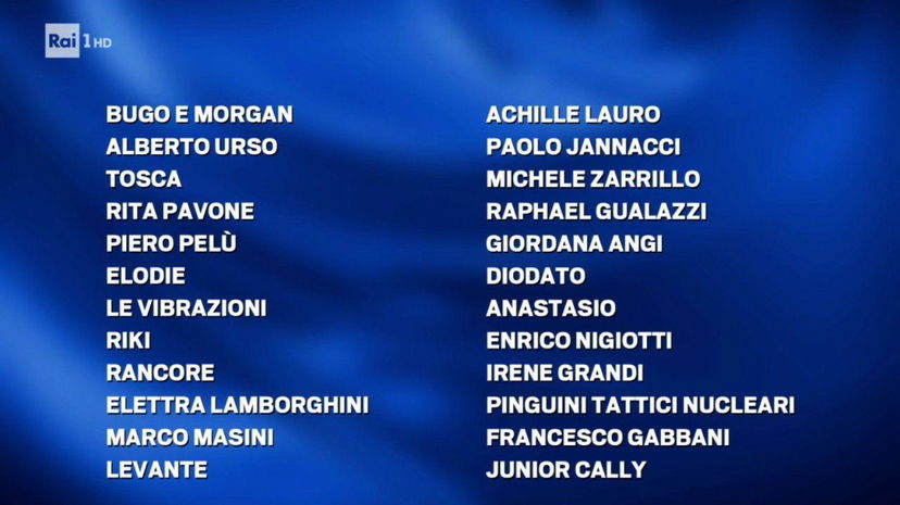 Sanremo 2020, titoli delle 24 canzoni in gara: da Amadeus anche le due new entry preview