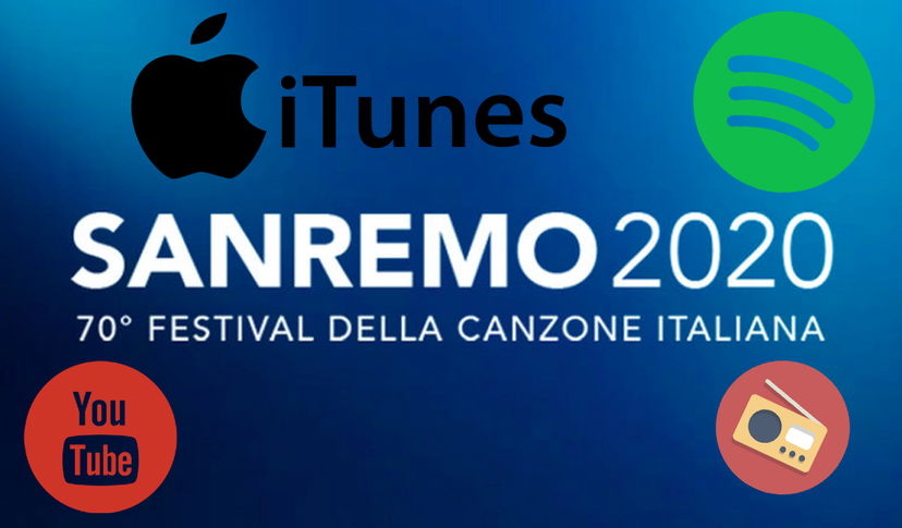 Classifica singoli e album dopo Sanremo 2020: iTunes, Spotify, FIMI, Youtube e radio preview