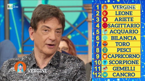 Oroscopo Paolo Fox, classifica dal 3 al 9 febbraio 2020: Vergine al top, Cancro e Gemelli in crisi preview