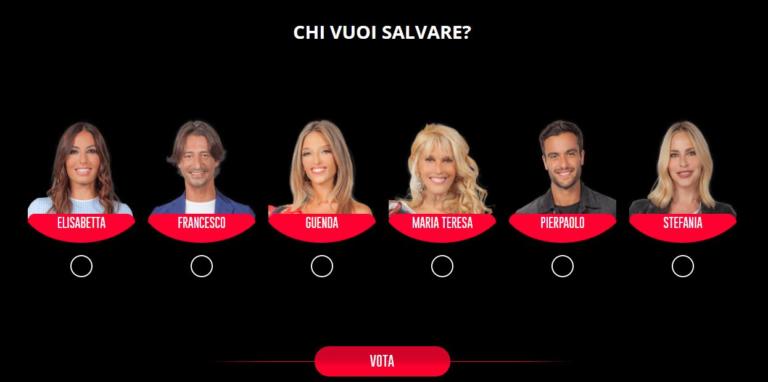 Le Percentuali Del Televoto Del Grande Fratello Vip
