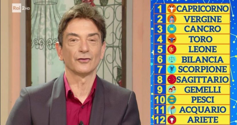 Oroscopo 2021 di Paolo Fox: le previsioni segno per segno del nuovo anno preview