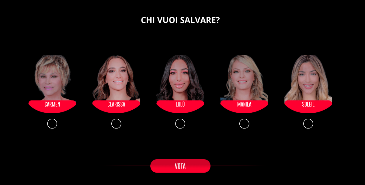 Eliminato Grande Fratello Vip, Carmen, Manila, Soleil, Lulù e Clarissa: ecco cosa dicono i sondaggi article-post