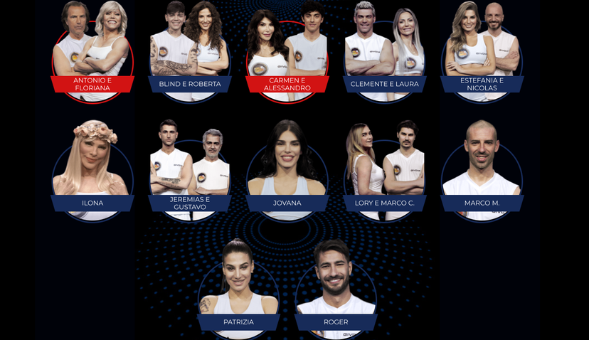 Preferito Isola dei Famosi: Carmen Di Pietro e Alessandro Iannoni senza rivali, cosa dicono i sondaggi preview