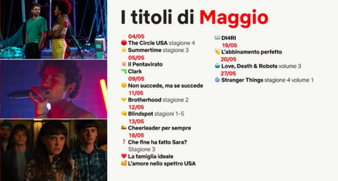 Netflix, calendario uscite maggio 2022: arriva l’ultima stagione di Stranger Things preview