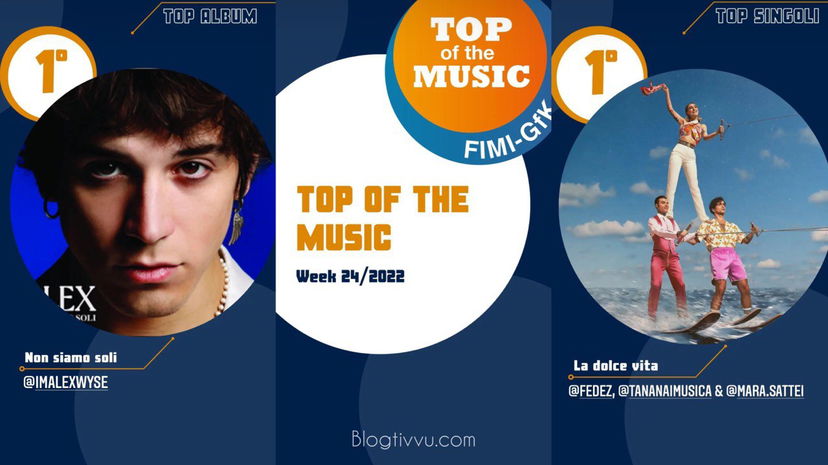 Classifica FIMI: Alex debutta al primo posto e scavalca i BTS, Fedez-Tananai-Sattei top nei singoli preview