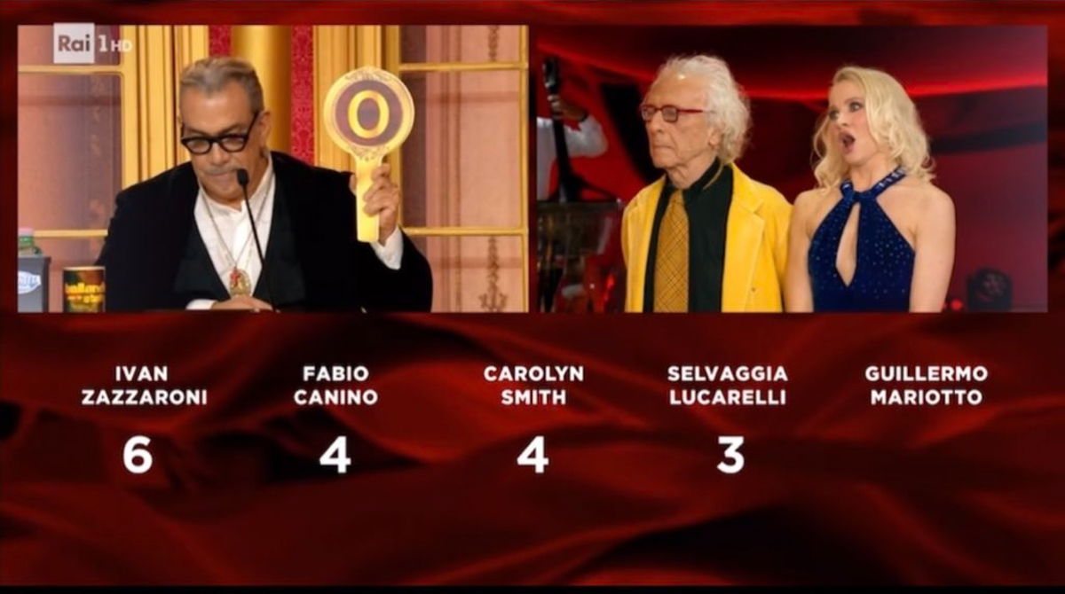 “Ti prendo a calci in cul*”, Mughini contro Mariotto a Ballando con le stelle – VIDEO article-post