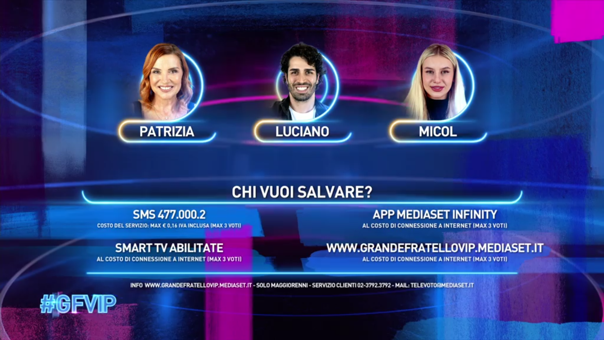 GF Vip 7, Micol Incorvaia, Patrizia Rossetti o Luciano Punzo: chi vuoi salvare? Il SONDAGGIO article-post