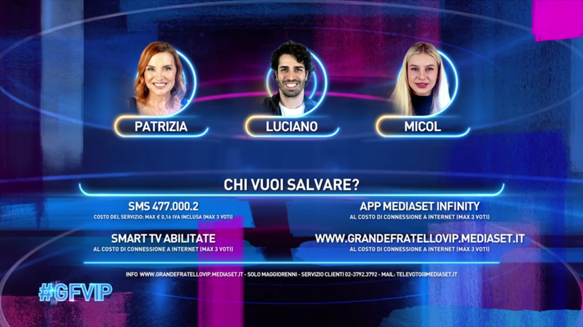 GF Vip 7, Micol Incorvaia, Patrizia Rossetti o Luciano Punzo: chi vuoi salvare? Il SONDAGGIO preview