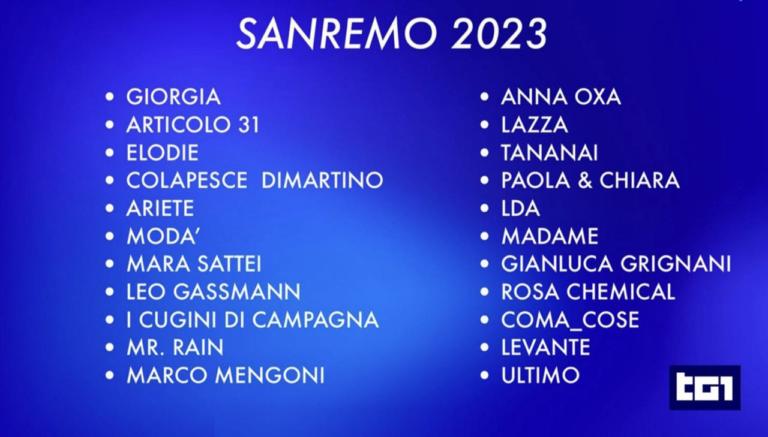 Sanremo 2023 La Reazione Dei 22 Big In Gara Uno In Silenzio Social