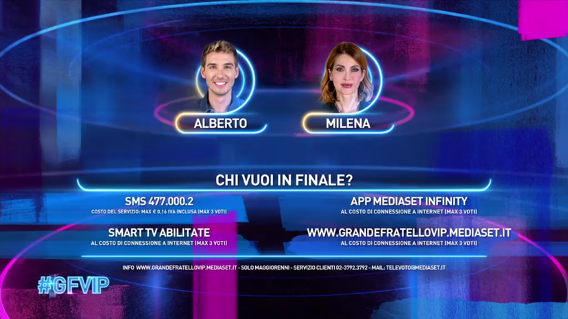 Alberto De Pisis o Milena Miconi: chi vuoi in finale al GF Vip 7? Il SONDAGGIO preview