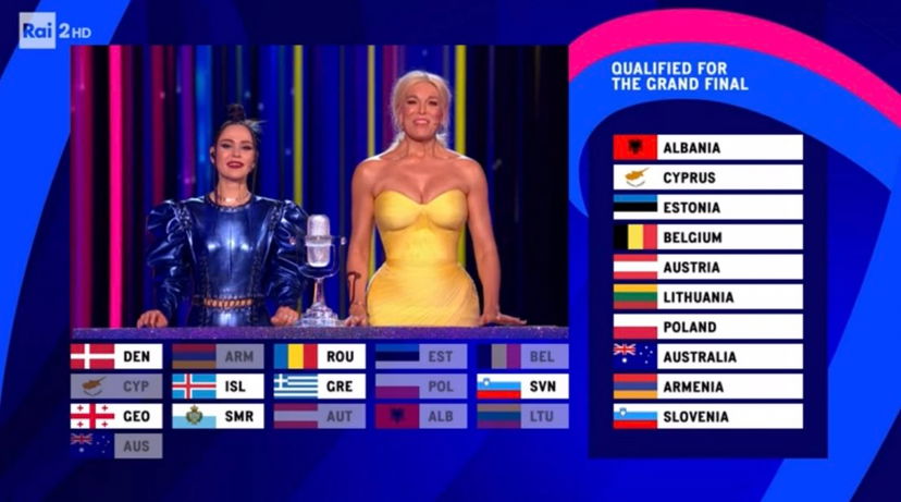 Eurovision 2023, classifica seconda semifinale: i Paesi fuori dalla competizione preview