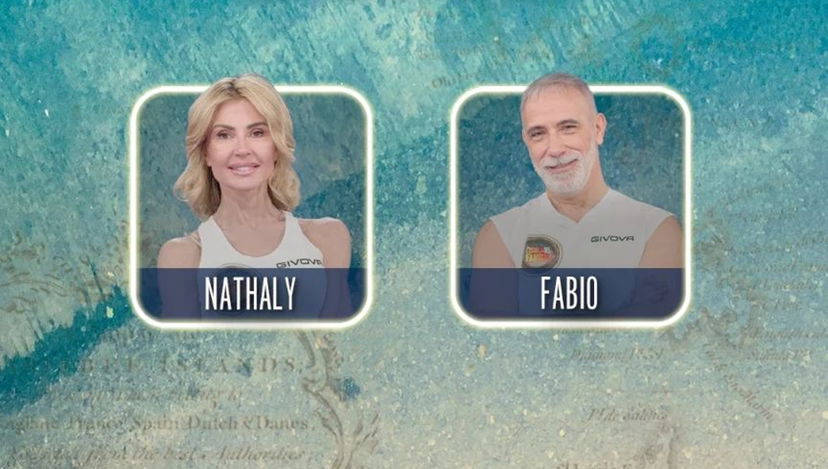 Eliminato Isola dei Famosi 2023 del 5 giugno: Nathaly e Fabio, ecco cosa dicono i sondaggi preview