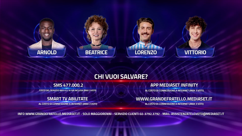 Sondaggi Grande Fratello, sfida tra Beatrice e Vittorio: chi è il candidato alla prima eliminazione? preview