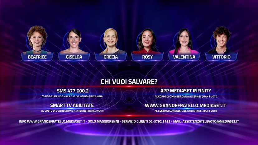 Grande Fratello: chi vuoi salvare tra Beatrice, Grecia, Giselda, Rosy, Valentina e Vittorio? Il SONDAGGIO: vota! preview