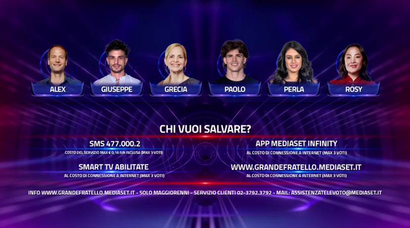 Eliminato Grande Fratello del 4 dicembre: Grecia, Perla, Alex, Giuseppe, Paolo e Rosy, ecco i risultati dei sondaggi preview