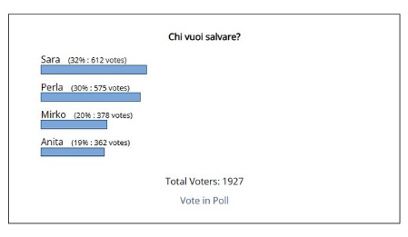eliminato grande fratello