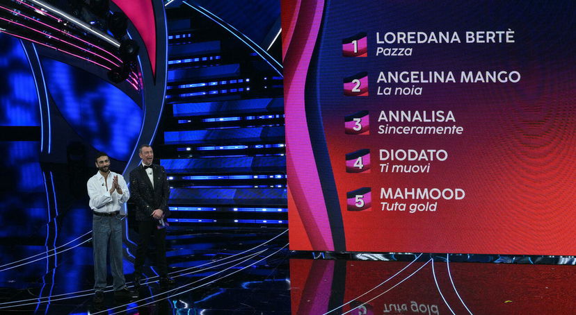 Classifica Sanremo 2024: perché non viene svelata per intero e quando accadrà, parla Amadeus preview