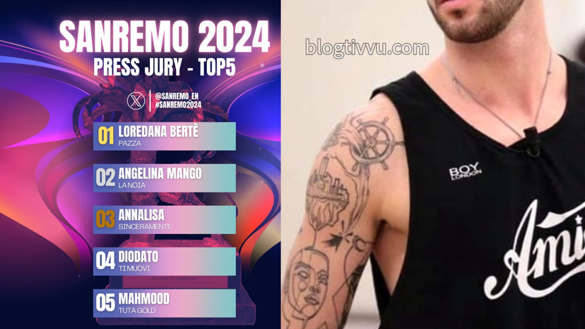 Classifica Sanremo 2024, top 5: il parere dell’ex di Amici che sarà sul palco venerdì sera preview