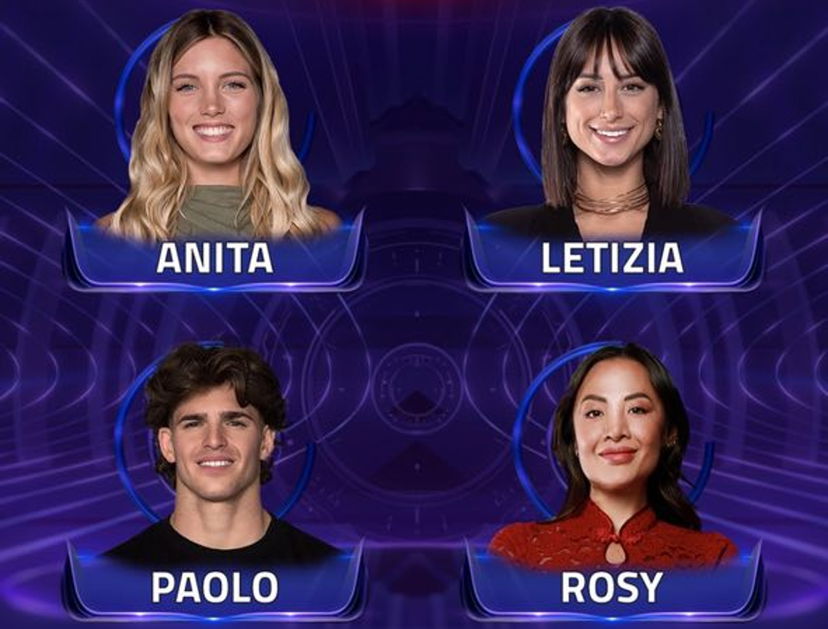 Secondo finalista Grande Fratello: Letizia, Anita, Paolo o Rosy? Il SONDAGGIO: vota! preview
