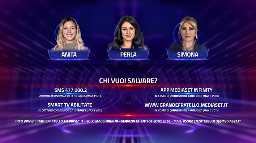 Grande Fratello, chi è la meno votata tra Simona Tagli, Perla Vatiero e Anita Olivieri? Cosa dicono i sondaggi preview