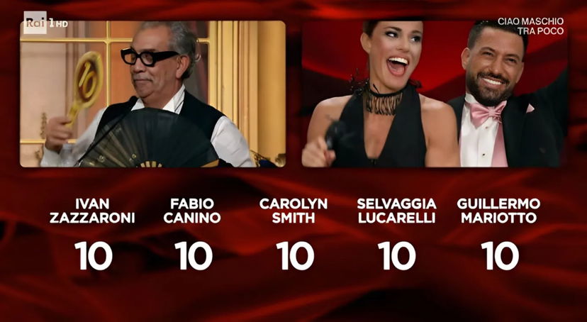 Ascolti TV del 2 novembre, Ballando con le stelle e Tu si que vales: chi ha vinto, ecco i dati auditel preview