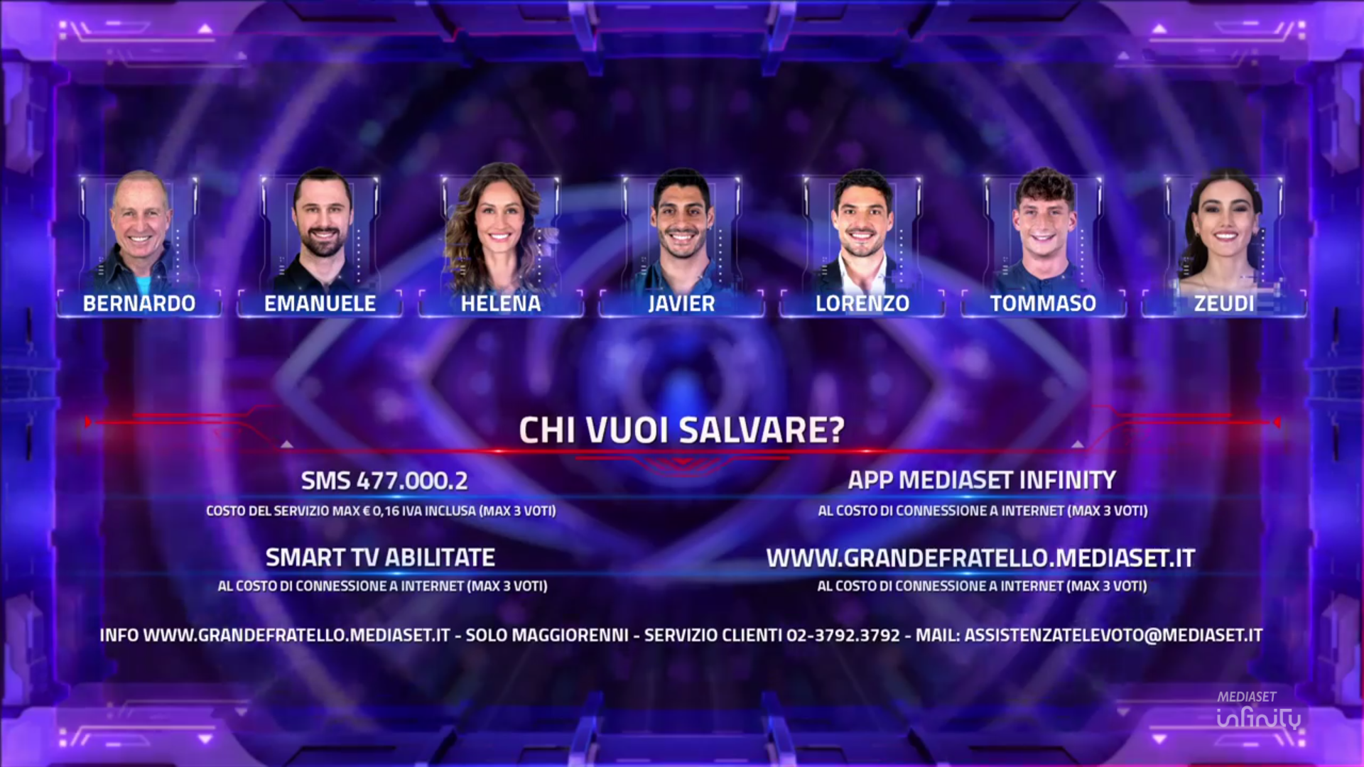 Preferito Grande Fratello