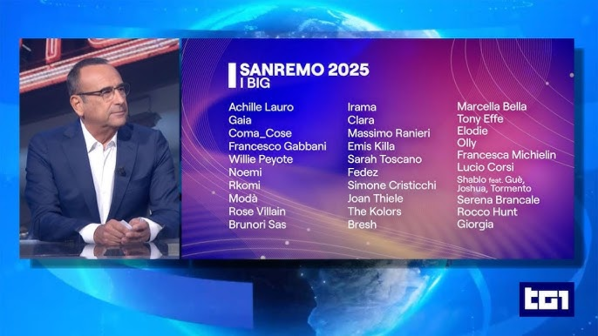 Sanremo 2025, mistero sulla foto di gruppo: non solo Fedez, ecco gli altri Big assenti