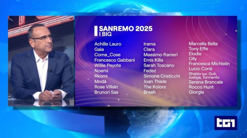 Sanremo 2025, mistero sulla foto di gruppo: non solo Fedez, ecco gli altri Big assenti preview