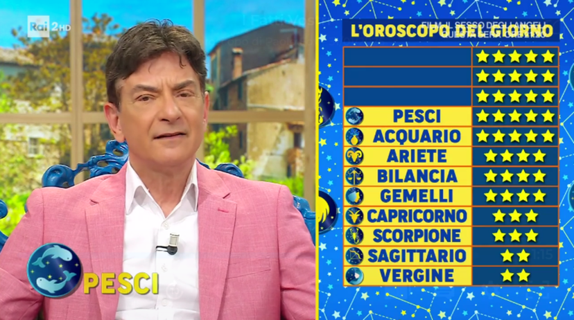 Oroscopo Paolo Fox: previsioni e classifica dal 30 gennaio al 2 febbraio 2025 preview