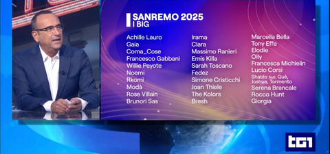 La lista dei 30 big in gara a Sanremo 2026: i più probabili preview