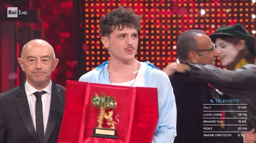 Ascolti Sanremo 2025, dati auditel bomba per la finale del 15 febbraio: confronto precedenti edizioni preview