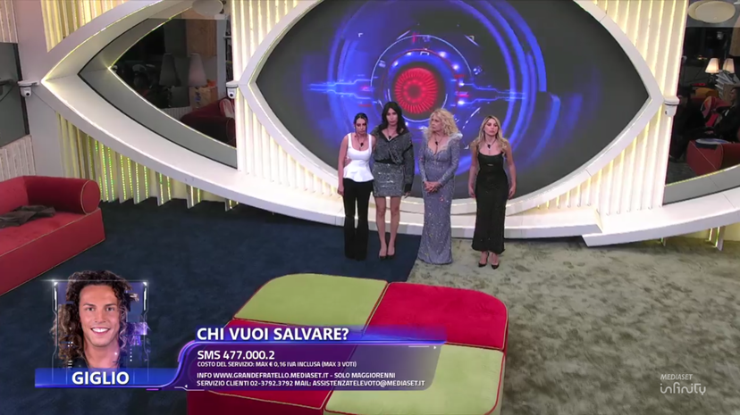 Eliminato Grande Fratello, i sondaggi: chi rischia di più, ecco i risultati preview