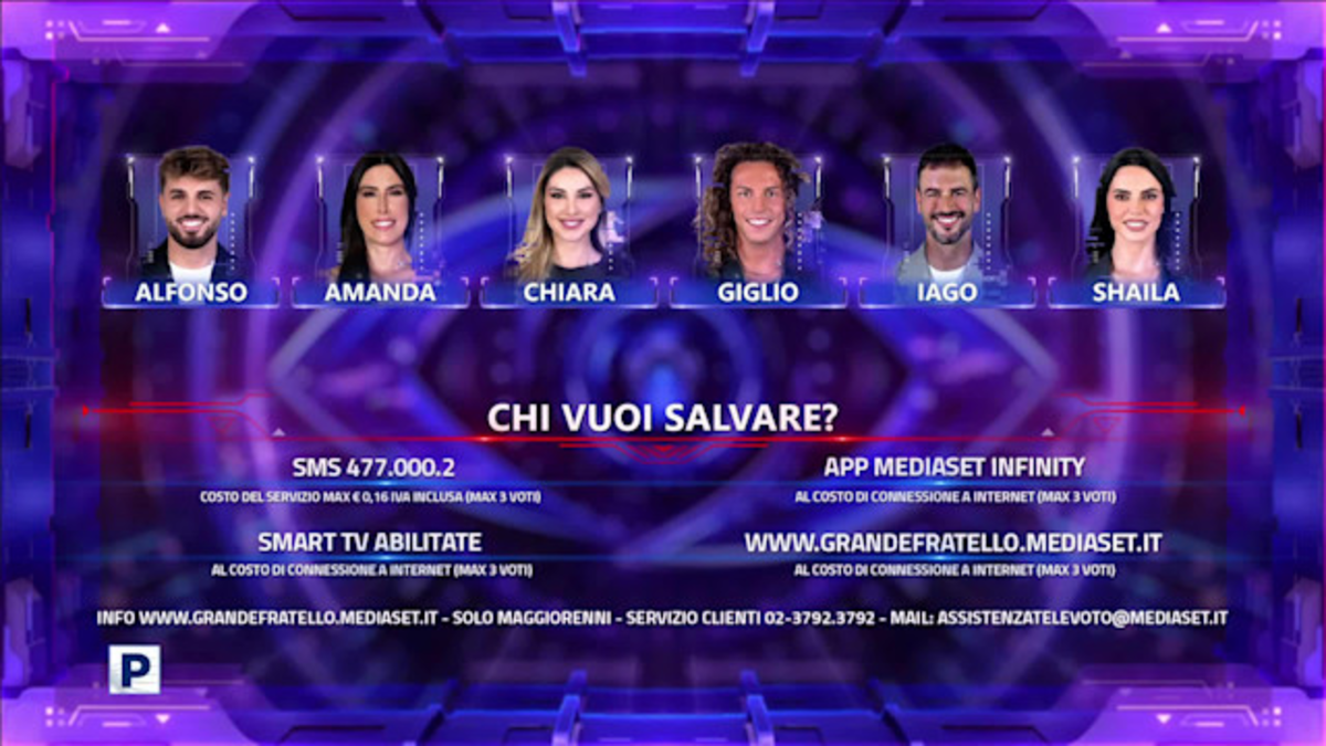 Eliminato Grande Fratello