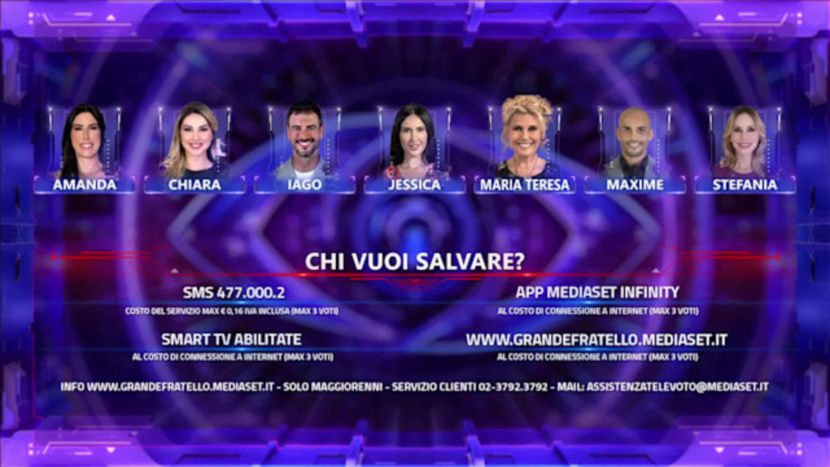 Eliminato Grande Fratello