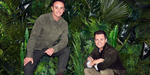 L’Isola dei Famosi senza isola? Ecco come ITV ha risolto con I’m a Celeb article-post