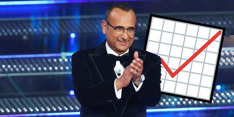 Sanremo 2025: Tutti gli Ascolti tv Auditel del Festival di Carlo Conti preview