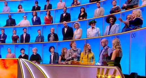 Sono finiti i concorrenti nei quiz della tv italiana? preview