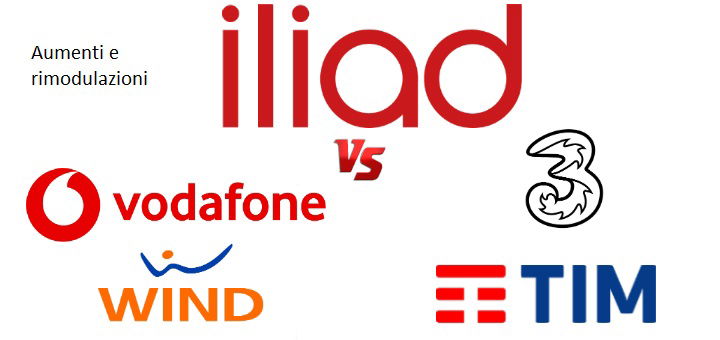 Vodafone