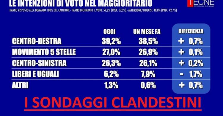 Ippodromo Ghislacco
