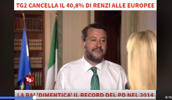 Salvini
