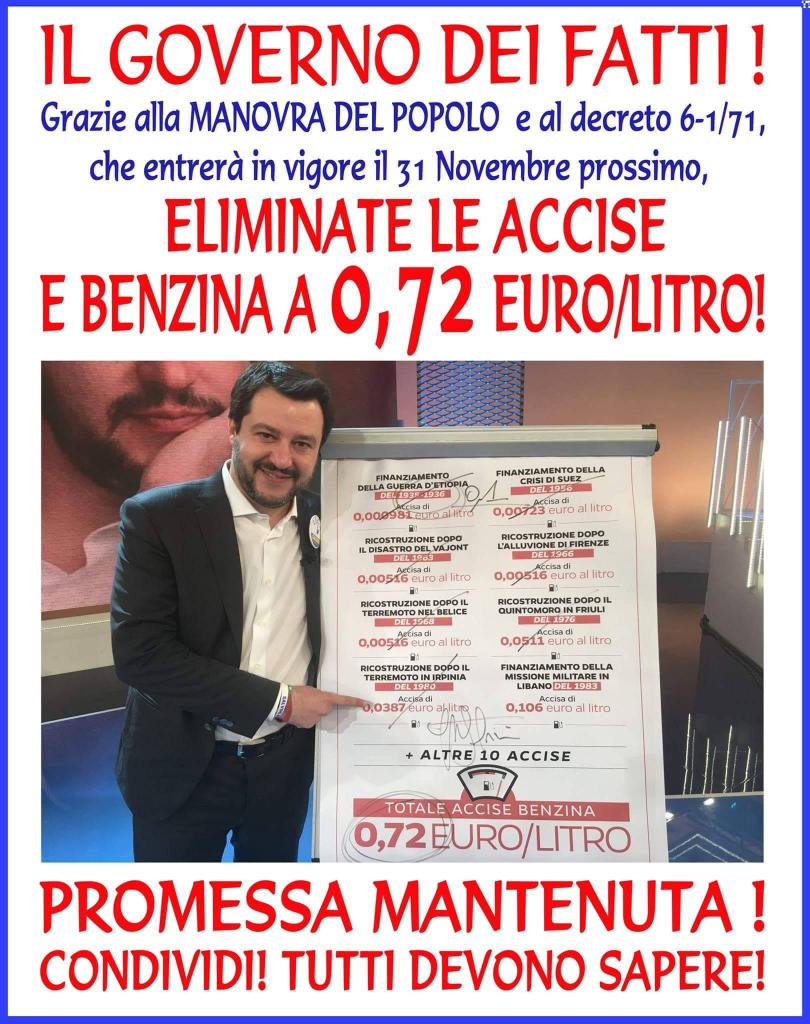 Quando Spariranno Le Auto A Benzina