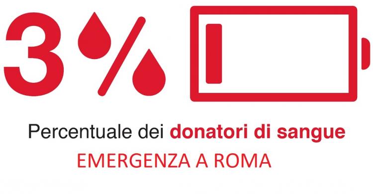 Francesco Ginese