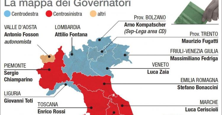 Sondaggio politico