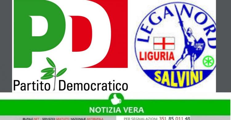 Sondaggio politico