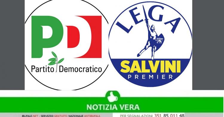 Sondaggio politico