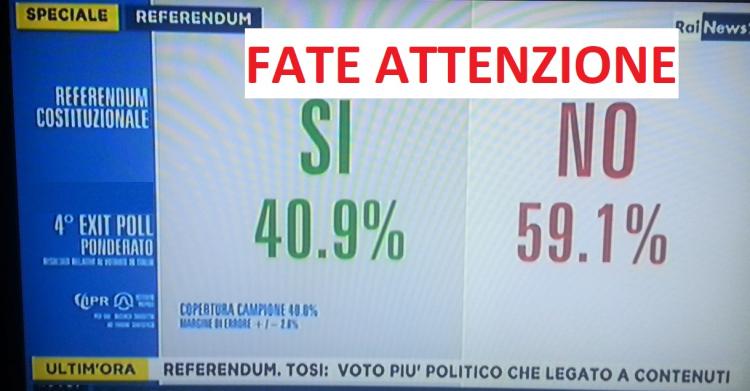 Sondaggi ed exit poll sul referendum 2020 con vittorie ...